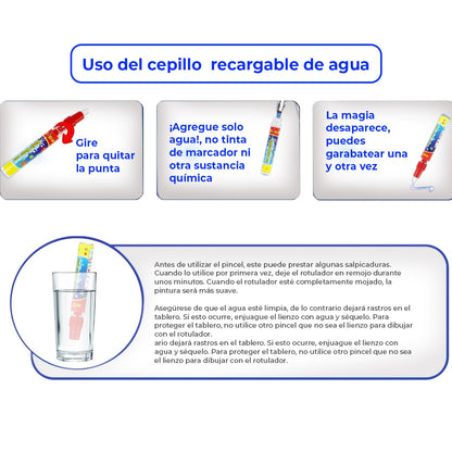Tapete Magico Didactico Para Pintar Juego Niños + Accesorios