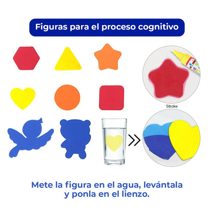 Tapete Magico Didactico Para Pintar Juego Niños + Accesorios